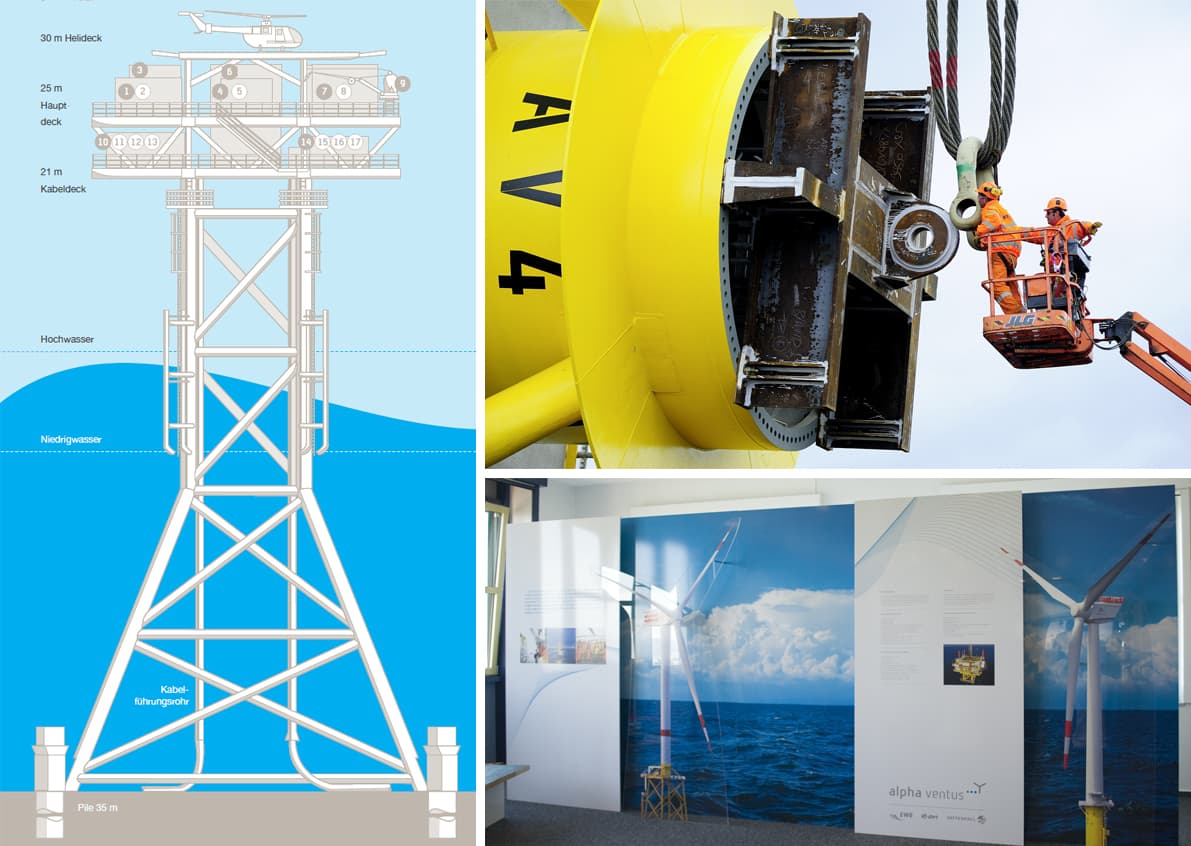 Offshore-Inbetriebnahme mit Bundeswirtschaftsminister