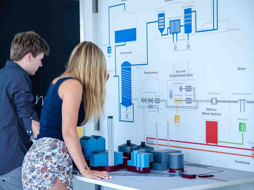 Ausstellung Inforaum Vattenfall Tiefstack